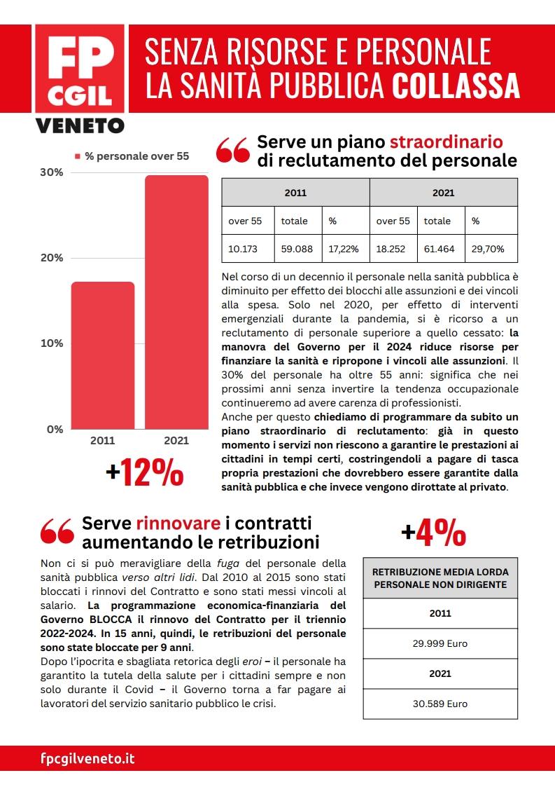 volantino sanità11